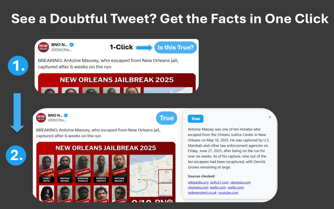 Screenshots showing how the Extension works
